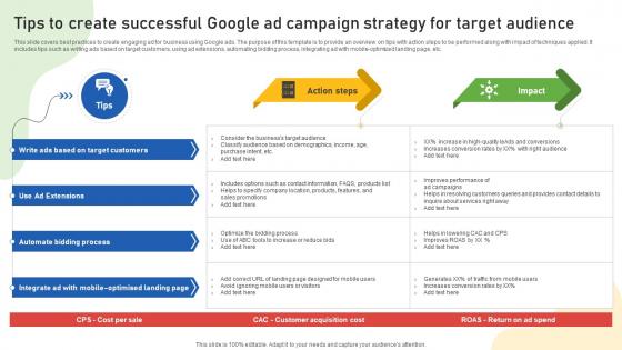 Google Ads Categories Tips To Create Successful Google Ad Campaign Strategy For Target MKT SS V