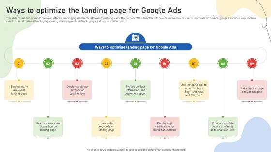 Google Ads Categories Ways To Optimize The Landing Page For Google Ads MKT SS V Google Ads Categories Ways To Optimize The Landing Page For Google Ads MKT SS V