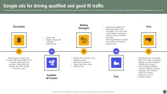 Google Ads For Driving Qualified Exhaustive Guide Of Pay Per Click Advertising Initiative Ideas Pdf Google Ads For Driving Qualified Exhaustive Guide Of Pay Per Click Advertising Initiative Ideas Pdf