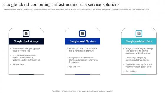 Google Cloud Computing Infrastructure As A Service Solutions Professional Pdf
