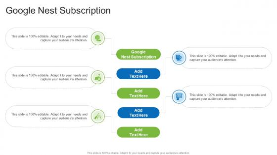 Google Nest Subscription In Powerpoint And Google Slides Cpb