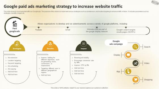Google Paid Ads Marketing Strategy To Increase Website Traffic Create An Effective Restaurant Google Paid Ads Marketing Strategy To Increase Website Traffic Create An Effective Restaurant