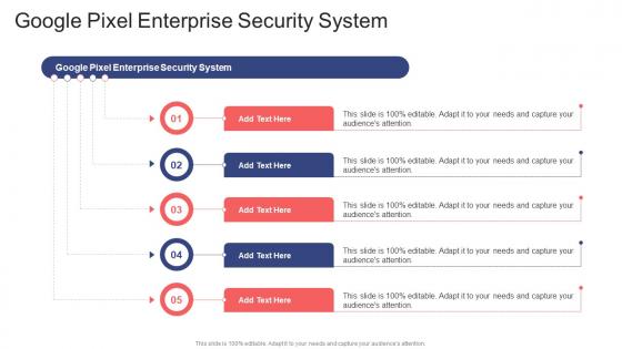 Google Pixel Enterprise Security System In Powerpoint And Google Slides Cpb