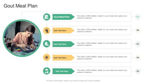 Gout Meal Plan In Powerpoint And Google Slides Cpb