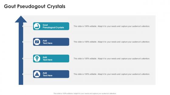 Gout Pseudogout Crystals In Powerpoint And Google Slides Cpb