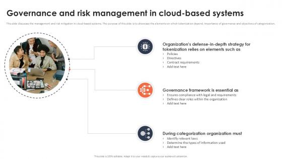 Governance And Risk Management In Cloud Based Systems Securing Your Data Ppt Example Governance And Risk Management In Cloud Based Systems Securing Your Data Ppt Example