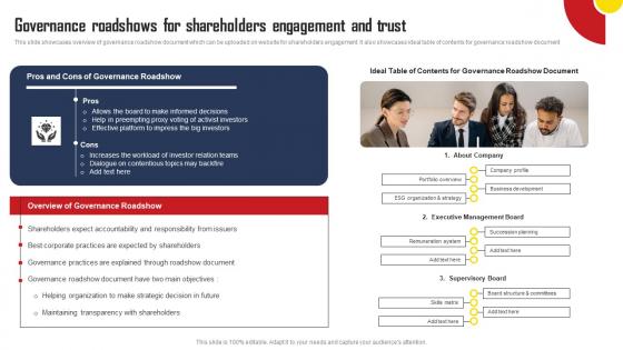 Governance Roadshows For Shareholders Engagement Comprehensive Strategic Plan Introduction Pdf