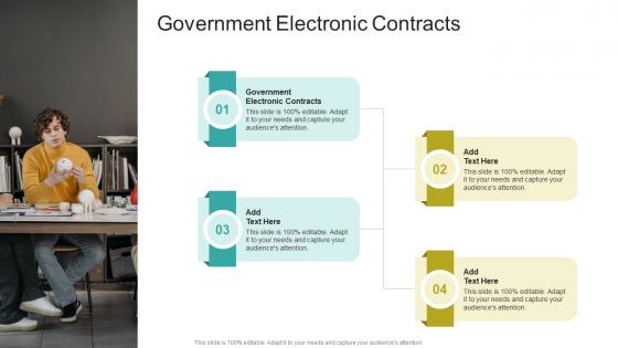 Government Electronic Contracts In Powerpoint And Google Slides Cpb