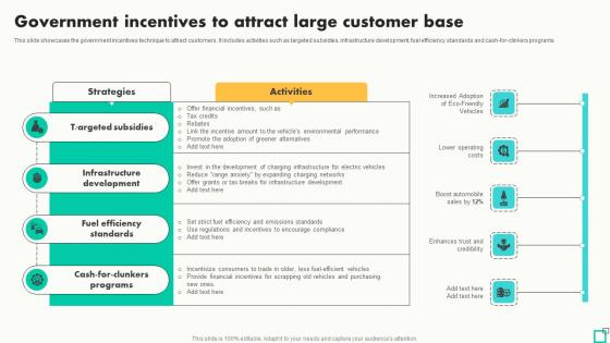 Government Incentives To Attract Large Innovative Tactics For Revving Up Strategy SS Government Incentives To Attract Large Innovative Tactics For Revving Up Strategy SS
