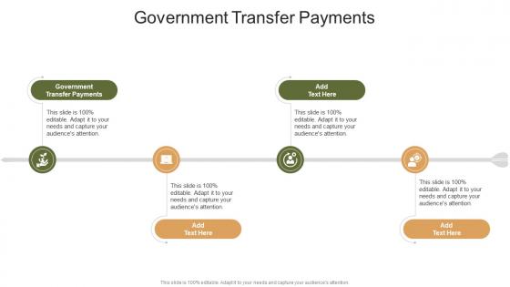 Government Transfer Payments In Powerpoint And Google Slides Cpb