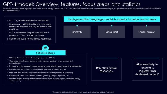 GPT 4 Model Overview Features Exploring Rise Of Generative AI In Artificial Intelligence Diagrams Pdf