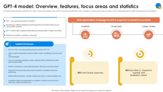 GPT 4 Model Overview Features Focus Generative AI For Better Productivity AI SS V