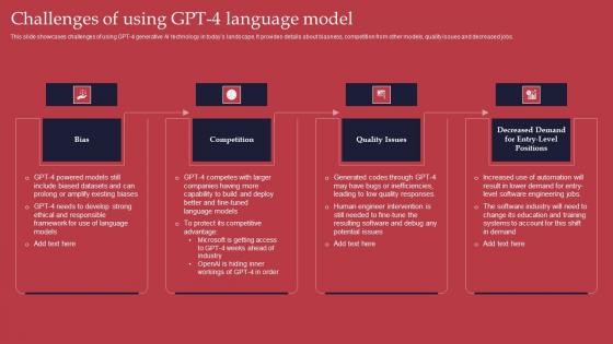 GPT 4 Revolutionary Generative AI Innovation Challenges Using GPT 4 Infographics Pdf