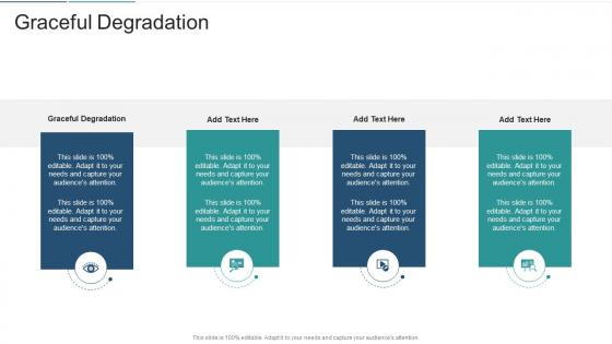 Graceful Degradation In Powerpoint And Google Slides Cpb