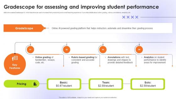 Gradescope For Assessing And Improving Educational Transformation Through AI SS V Gradescope For Assessing And Improving Educational Transformation Through AI SS V