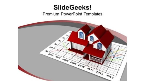 Graph Going Up And Down Real Estate PowerPoint Templates Ppt Backgrounds For Slides 0213
