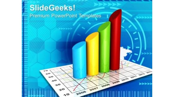 Graph Of Products Sale Business PowerPoint Templates And PowerPoint Themes 0912