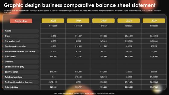 Graphic Design Business Comparative Sample Pentagram Business Plan PPT PowerPoint BP SS V Graphic Design Business Comparative Sample Pentagram Business Plan PPT PowerPoint BP SS V