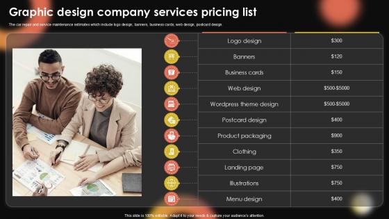 Graphic Design Company Services Sample Pentagram Business Plan PPT PowerPoint BP SS V
