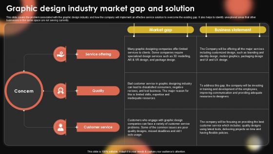 Graphic Design Industry Market Sample Pentagram Business Plan PPT Example BP SS V Graphic Design Industry Market Sample Pentagram Business Plan PPT Example BP SS V