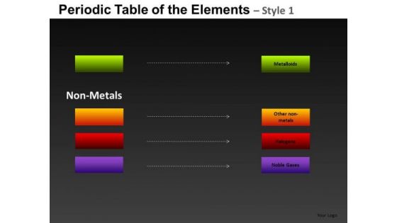 Graphic Periodic Table Of The Elements 1 PowerPoint Slides And Ppt Diagram Templates