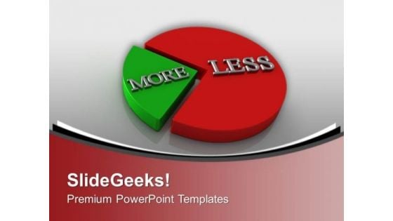 Graphical Illustration Of More Less Pie Chart PowerPoint Templates Ppt Backgrounds For Slides 0313