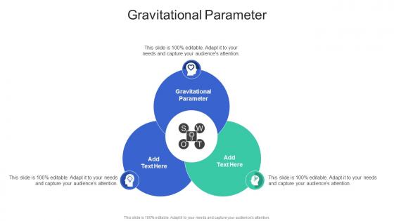 Gravitational Parameter In Powerpoint And Google Slides Cpb