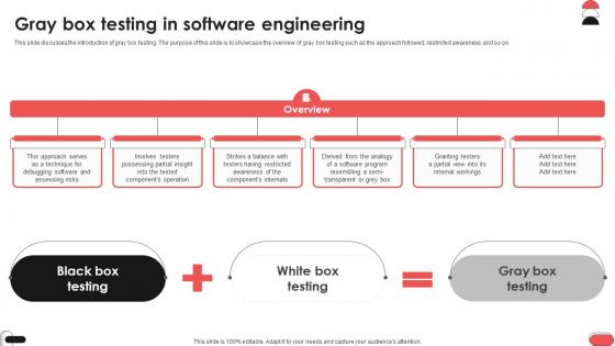 Gray Box Testing In Software Engineering Gray Box Testing Best Practices