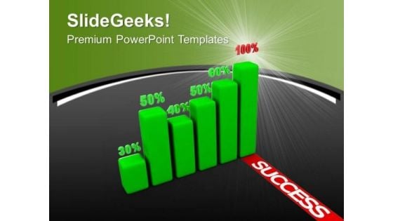 Green Bar Graph With Percentage Marketing PowerPoint Templates Ppt Backgrounds For Slides 0213