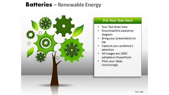 Green Business PowerPoint Templates Sustainable Business Ppt Slides