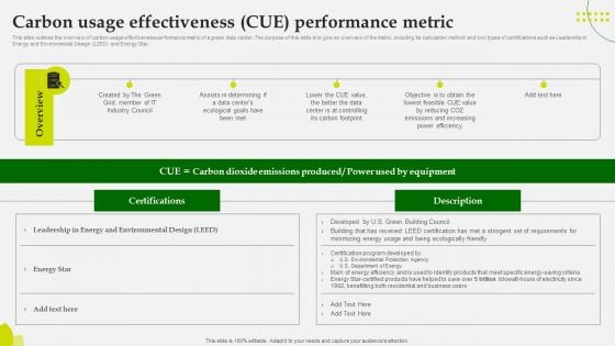 Green Computing Carbon Usage Effectiveness Cue Performance Metric Green Computing Carbon Usage Effectiveness Cue Performance Metric