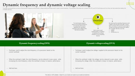 Green Computing Dynamic Frequency And Dynamic Voltage Scaling Green Computing Dynamic Frequency And Dynamic Voltage Scaling
