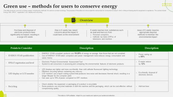 Green Computing Green Use Methods For Users To Conserve Energy