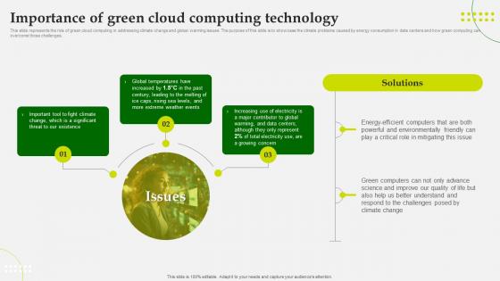 Green Computing Importance Of Green Cloud Computing Technology
