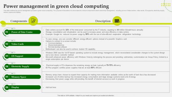 Green Computing Power Management In Green Cloud Computing Green Computing Power Management In Green Cloud Computing