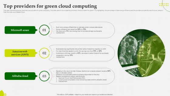 Green Computing Top Providers For Green Cloud Computing Green Computing Top Providers For Green Cloud Computing