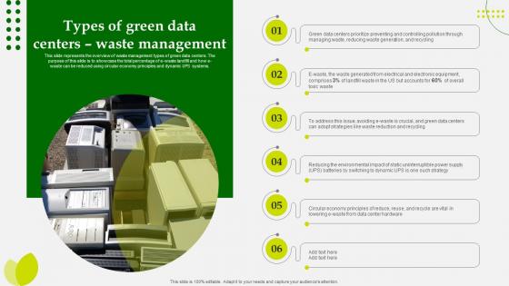 Green Computing Types Of Green Data Centers Waste Management Green Computing Types Of Green Data Centers Waste Management