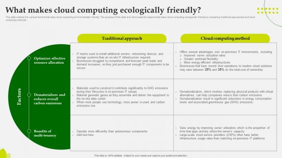 Green Computing What Makes Cloud Computing Ecologically Friendly Green Computing What Makes Cloud Computing Ecologically Friendly