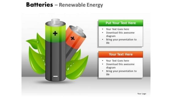 Green Energy Batteries PowerPoint Ppt Templates