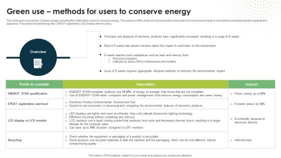 Green Use Methods For Users To Conserve Energy Eco Friendly Computing IT