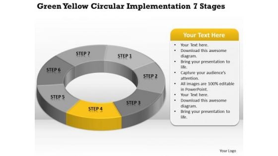 Green Yellow Circular Implementation 7 Stages Business Plan PowerPoint Templates