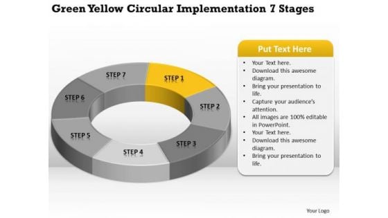 Green Yellow Circular Implementation 7 Stages Business Plans For PowerPoint Slides