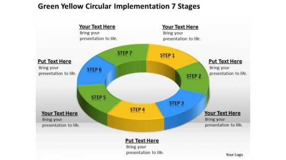 Green Yellow Circular Implementation 7 Stages Startup Business Plans PowerPoint Slides