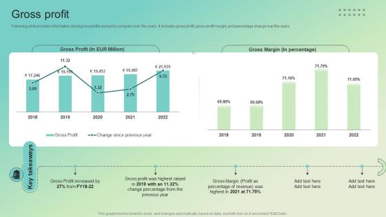 Gross Profit Enterprise Software Solution Providing Company Profile CP SS V