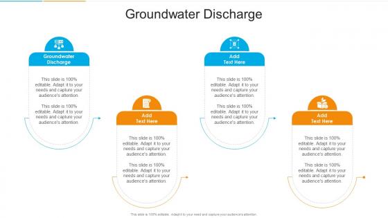 Groundwater Discharge In Powerpoint And Google Slides Cpb