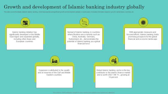 Growth And Development Of Islamic Banking Comprehensive Guide To Islamic Sample Pdf