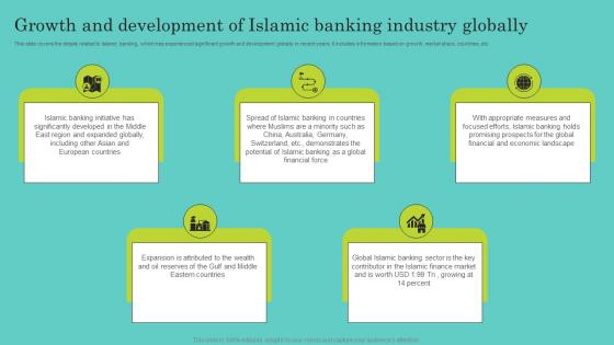 Growth And Development Of Islamic Banking Comprehensive Guide To Islamic Sample Pdf Growth And Development Of Islamic Banking Comprehensive Guide To Islamic Sample Pdf