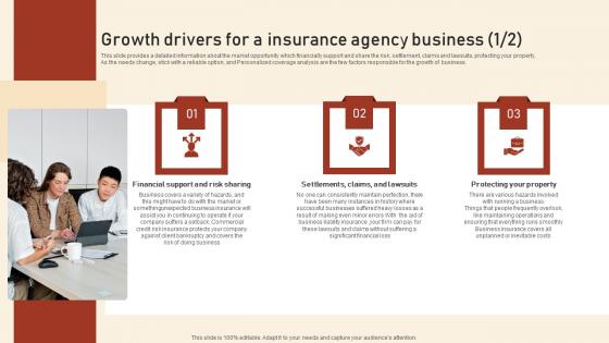 Growth Drivers For A Insurance Agency Business 1 2 Assurant Insurance Agency Formats Pdf