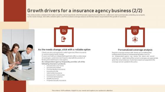 Growth Drivers For A Insurance Agency Business 1 2 Assurant Insurance Agency Formats Pdf
