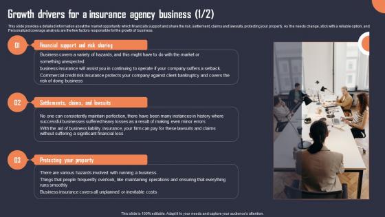 Growth Drivers For A Insurance Agency Business Building An Insurance Company Clipart Pdf Growth Drivers For A Insurance Agency Business Building An Insurance Company Clipart Pdf